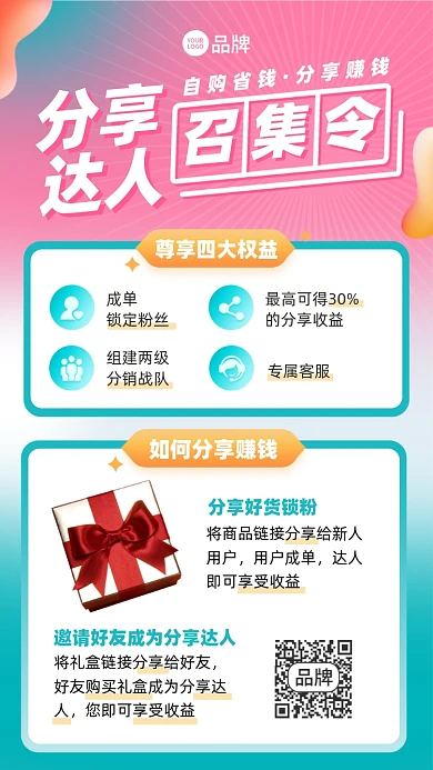 达人分享赚钱摄影图海报