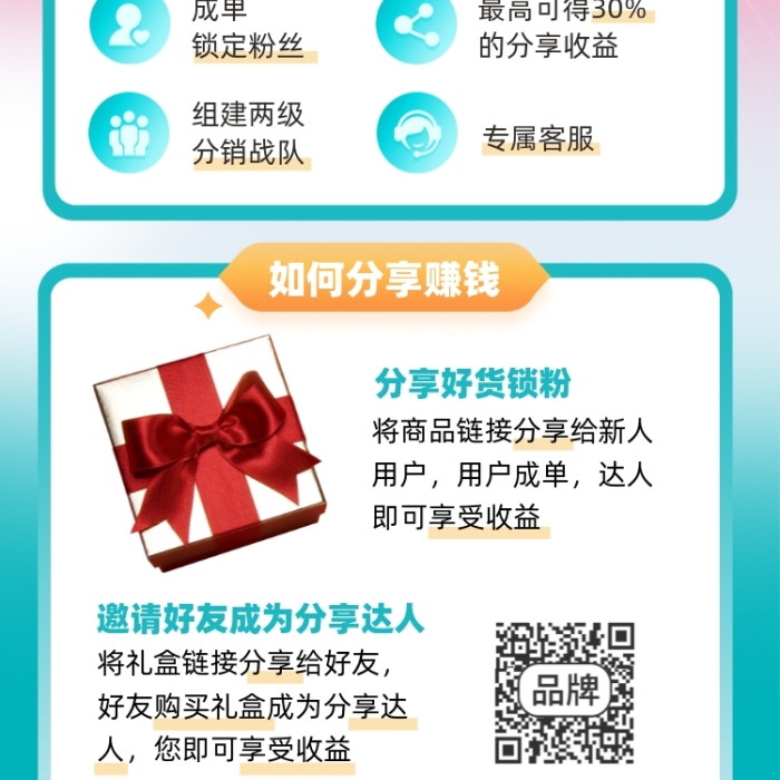 達(dá)人分享賺錢攝影圖海報(bào)