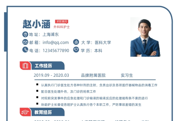 護(hù)士醫(yī)生個人簡歷