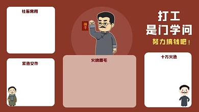 社畜打工人觉醒年代电脑分区壁纸