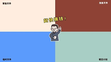 四宫格觉醒年代打工个人电脑分区壁纸