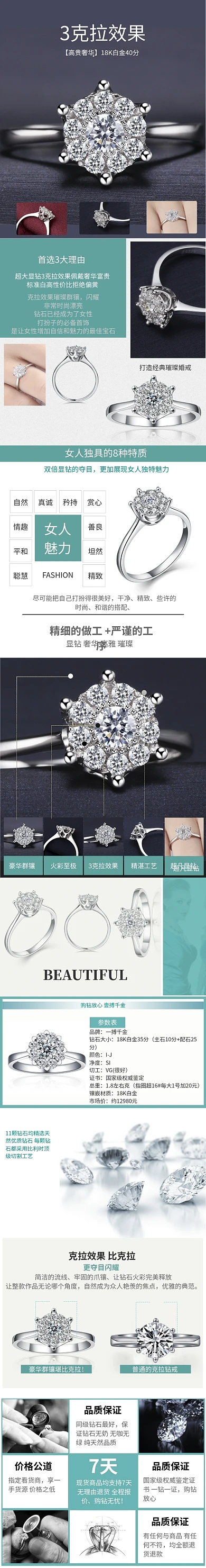 深色调新款钻石戒指详情页