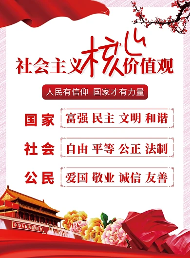 社会主义核心价值观宣传海报