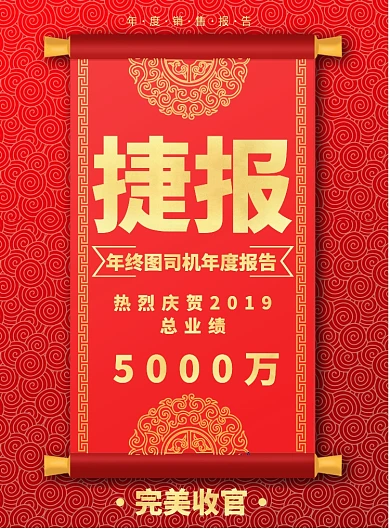 年度销售捷报印刷海报