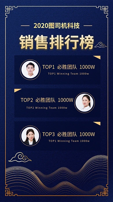 中国风祥云传统大气企业销售排行榜手机海报