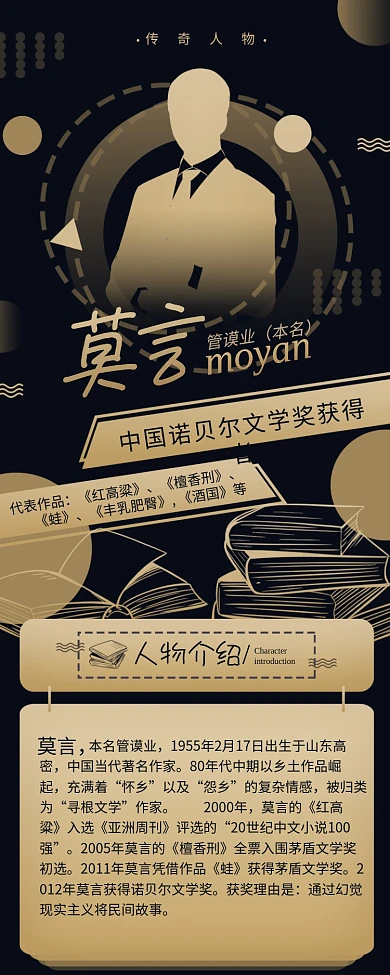 黑金风诺贝尔获奖人物展示介绍信息长图