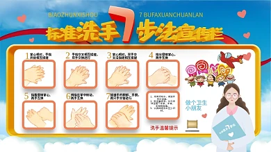 原创卡通可爱校园医院幼儿园标准洗手7步法