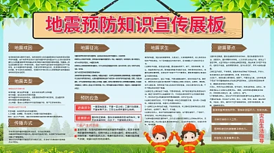地震预防知识宣传展板