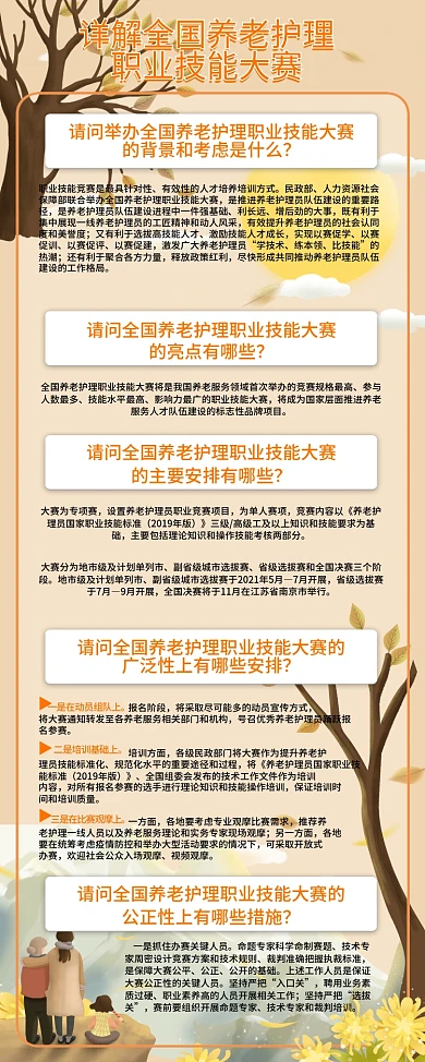 8问题详解全国养老护理职业技能易拉宝展板