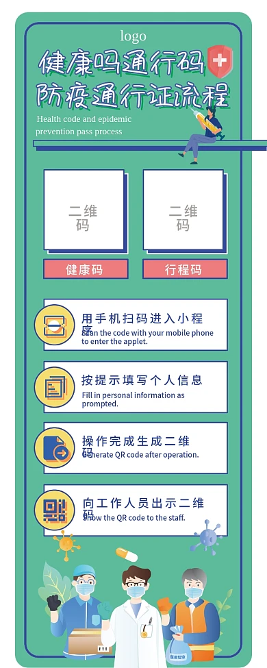 健康码通行码防疫通行证流程展架易拉宝