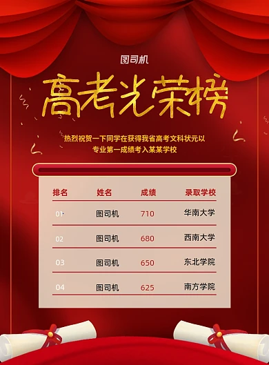 红色大气简约高考光荣榜宣传海报