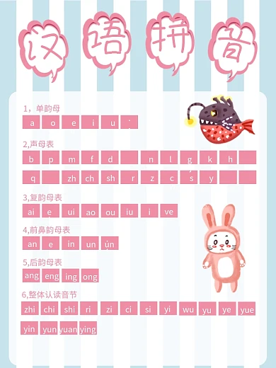 幼儿卡通认识汉语拼音表