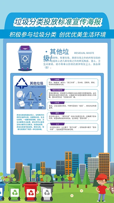 垃圾分类简约内容宣传海报