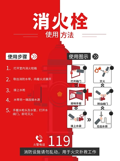 消火栓使用步骤及图示