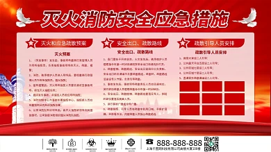 灭火消防安全应急措施仓库宿舍防火管理制度