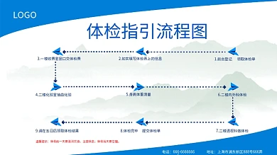 简约蓝色体检指引流程图