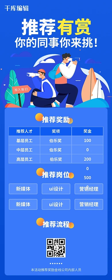 招聘内推企业招人蓝色简约营销长图