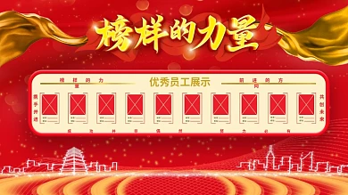 年度优秀员工年会榜样风采展示荣誉展板