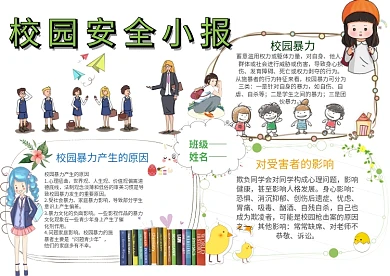 卡通校园安全小报