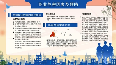 职业病展板图片