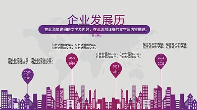 企业发展历程展板