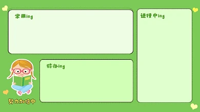 努力打工人绿色卡通女孩电脑分区壁纸