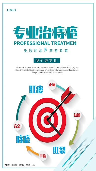 医疗治疗痔疮海报
