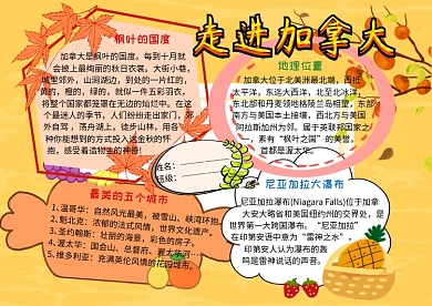 走进加拿大地理人文手抄报