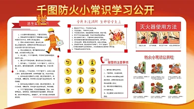 防火小常识图片