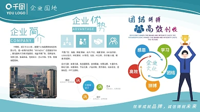 照片展板海报企业简介企业文化企业优势