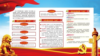 16个有党风廉政展板