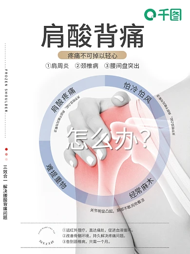肩周炎颈椎病腰酸疼痛骨关节海报