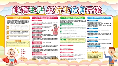 简约优生优育科普健康知识社区医院宣传展板