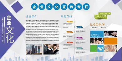 企业文化墙文化发展历程紫色简约