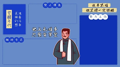 克莱因蓝觉醒年代电脑分区壁纸