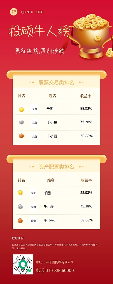 金融理财榜单排名海报用图