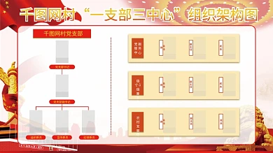 乡村村委会组织架构图