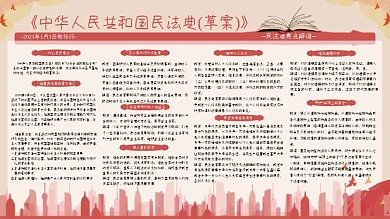 普及民法典草案内容党政宣传法律法规展模板