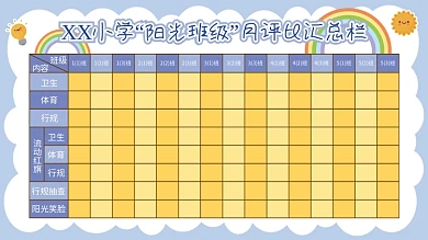 学校班级月评比展板