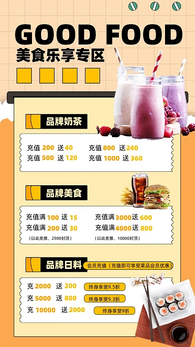 美食充值优惠活动摄影图海报