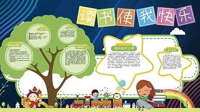 卡通阅读使我快乐读书小报手抄报