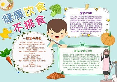 健康饮食不挑食手抄报模板
