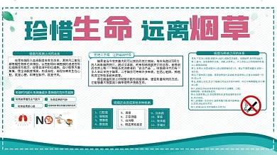 吸烟有害健康医疗展板