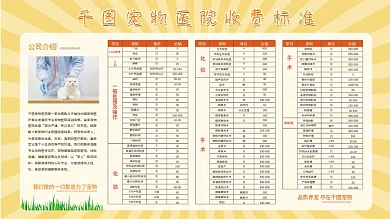 宠物医院价格表展板