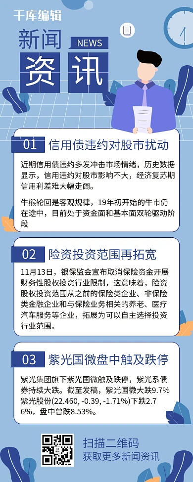 新闻资讯蓝色扁平风格营销长图
