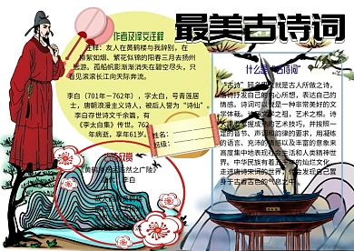 最美古诗词赏析小报古风手抄报