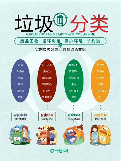 垃圾分类绿色公益环保宣传海报
