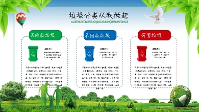 垃圾分类展板图片