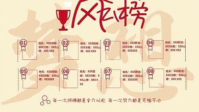 风云榜学校成绩期末期中期终排名展板