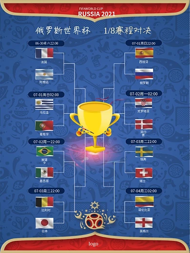 世界杯1/8赛程图海报